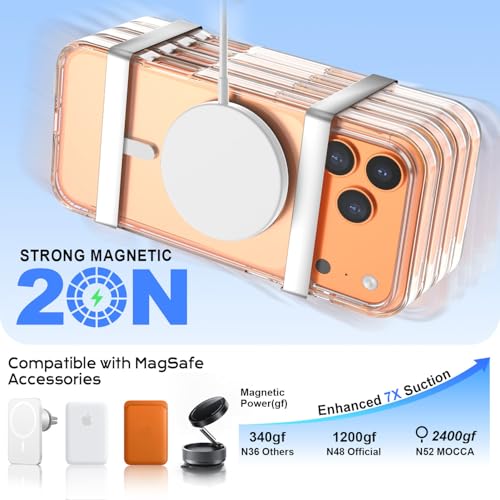 Image of MOCCA Magnetic for iPhone 17 Pro Max Case, (Compatible with Magsafe) (16FT Military Grade Protection) Full Camera Protection Anti-Fingerprint Slim Shockproof Protective Phone Cover 6.9 inch, Clear