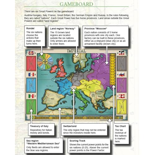 Imperial: Juego de mesa de estrategia para 2-6 jugadores miniatura 7