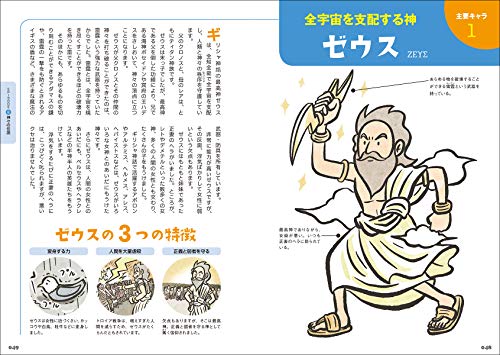ギリシャ神話漫画おすすめ12選 学べる漫画や神々が登場する漫画など レキシル Rekisiru ギリシャ神話漫画おすすめ12選 学べる漫画や神々が登場する漫画など レキシル Rekisiru
