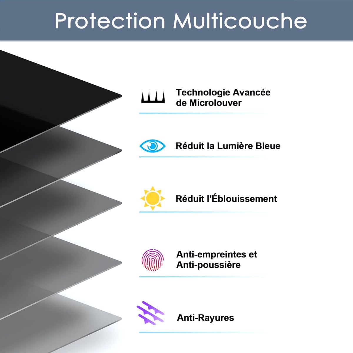 Protection d'écran Anti-Espion HP Elite x360 1040 G11 14" Filtre Confidentialité