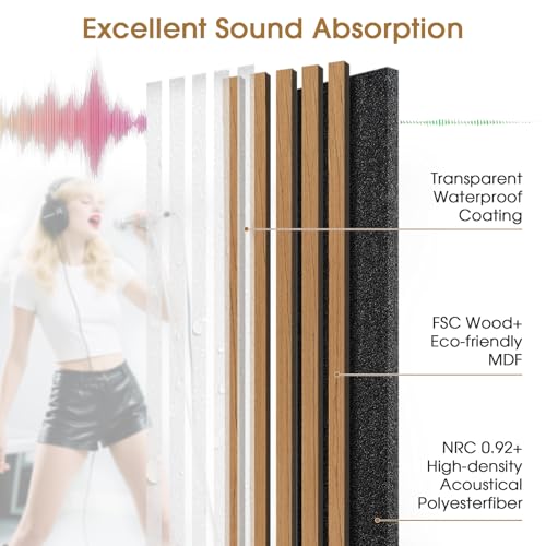 LARWORKS Wood Slat Wall Panels 2 Pack 106" x 23.6", Acoustic Wooden Panel for Wall, Soundproof 3D Fluted Panels for Interior Wall Decor, Living Room, Bedroom - Teak (Cover Approx.35 sq.ft)