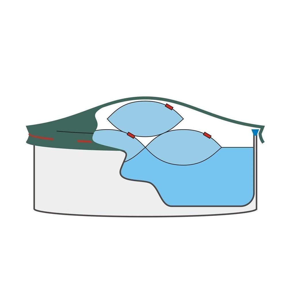Coussin de piscine d'hiver - Coussin gonflable pour bâche d'hiver - Coussin d'air pour protection hivernale de piscine - Coussin gonflable d'hiver avec 4 œillets pour bâche de protection