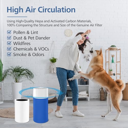 Blue Pure 411 Replacement Filte-r Compatible with Blueair Blue Pure 411 Genuine, 411+, 411 Auto and Mini Air Purifie-r, Include 3 Particle and 3 Activated Carbon