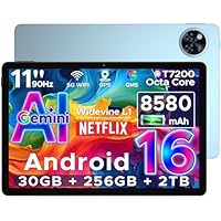 DOOGEE U11 Pro Tablet Android 16, Tablet 11 Pulgadas 30GB+ 256GB/2TB TF, Gemini AI Tablets Baratas Octa-Core, HD IPS 90Hz, 8580mAh/ 5G WiFi/Widevine L1/ 13MP+5MP/ Face ID/GMS Tablets Baratas y Buenas