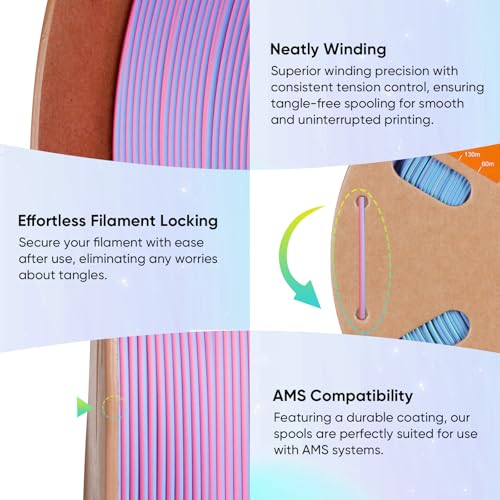 Image of ERYONE Matte Tri Color PLA Filament 3D Printer 1.75mm + /- 0.03mm, Multicolor Filament Tricolor PLA 1KG(2.2lbs) Cardboard Spool, Pink & Green & Blue