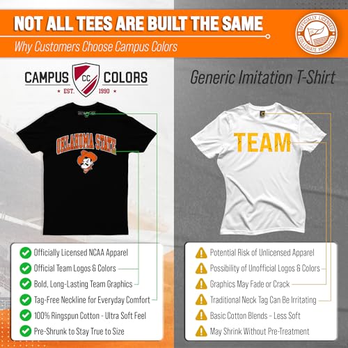 Image of NCAA Gameday Cotton T-Shirt for Men and Women