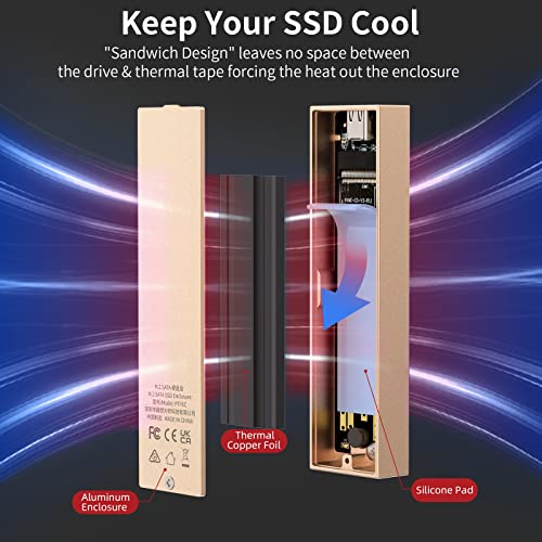 Carcasa externa SAN ZANG MASTER para SSD M.2 SATA USB C miniatura 3