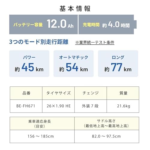 Panasonic(パナソニック) ハリヤ 26インチ 2025年モデル BE-FH671F の商品画像 1