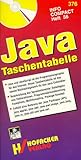 Java Taschentabelle. Java , JavaScript Referenz. Mit Beispielen