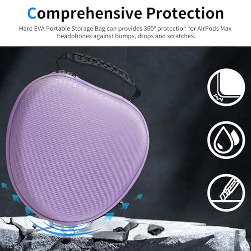 Image of Hard Case for AirPods Max 2 Supports Sleep Mode, Travel Carrying Headphone Case with AirPods Max 2 /1 Clear Ear Cups Cover /Silicone Earpad Case /Headband Cover, Protective Portable Storage Bag, Purple