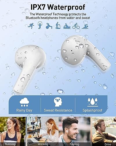 iPhone Headphones (3rd Generation) 2024 Latest Version Wireless Bluetooth Earbuds with Fast Charging Case, Leisure/Running/Fitness (Touch Control,Sweat and Water Resistant) 100% Up to 25+ Hours of Use