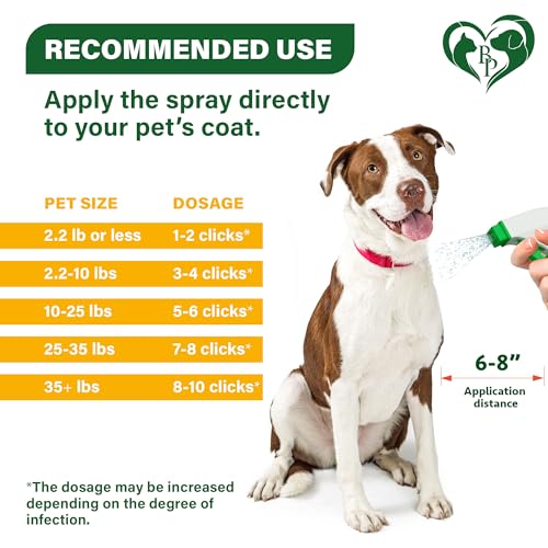 Natural Flea and Tick Home Spray for Dogs, Cats & Ferret - Mosquito, Bug Repellent & Carpet Flea Killer - Pet Pest Control & House Flea Treatment Indoor - Organic Prevention for Safe