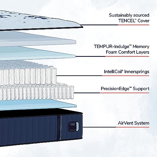 Image of Stearns & Foster Estate Soft Tight Top Mattress, Queen