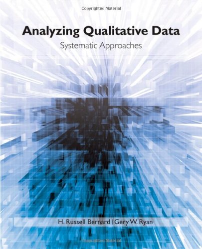 ANALYZING QUALITATIVE DATA SYSTEMATIC APPROACHES visual data 3