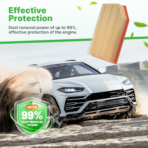 Image of Engine+Cabin Air Filters Set Fit for 2018-2026 Jeep Wrangler | 2020-2026 Gladiator, 2Pcs, 68257030AA, 68301863AA, 99% Filtration Efficiency, Easy Install, Odor control, Right Size