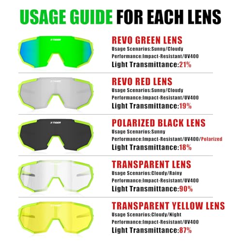 Image of X-TIGER Polarized Sports Sunglasses with 5 Interchangeable Lenses,Mens Womens Cycling Bike Glasses,Baseball Running Fishing