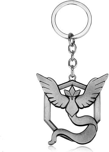 Llavero del equipo., Equipo místico