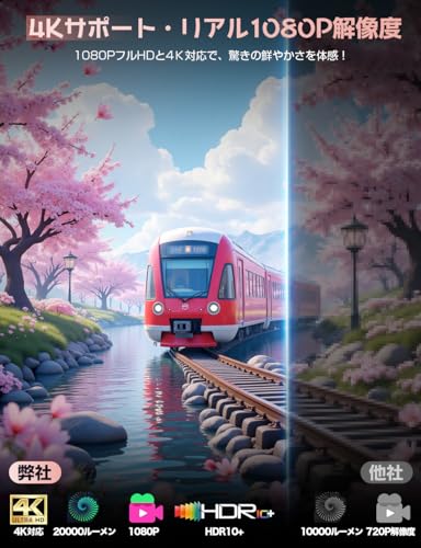 undefined 【2025年5月新機種・20000LM・270°回転】Alprojec プロジェクター 小型 4K対応 台形補正 Bluetooth5.3 HiFiスピーカー内蔵 ホームプロジェクター 270°回転 1080P 50%ズーム式 プロジェクター 天井投影 fire tv stick必要 スタンド一体型 の商品画像 1