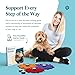 FluentPet Speak Up! Get Started Kit with Clearer Upward-Facing Sound | 6 Recordable Buttons w/Pre-Installed Batteries & 3 HexTile Button Mats | Training Dog & Cat Communication Buttons