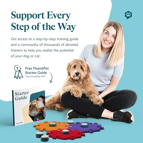 Image of FluentPet Speak Up! Get Started Kit with Clearer Upward-Facing Sound | 6 Recordable Buttons w /Pre-Installed Batteries & 3 HexTile Button Mats | Training Dog & Cat Communication Buttons