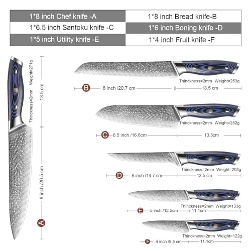 Set Cuchillos Cocina 6 Piezas Acero Inox Base miniatura 3