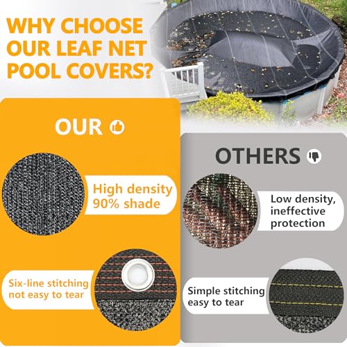 Image of Pool Leaf Net Cover for Above Ground Pool, Leaf Net Pool Cover 18 Ft Round Above Ground Winter Mesh Pool Covers for Inground Pools w /Grommets and Ropes Mesh Tarp for Catch Leaves, Black
