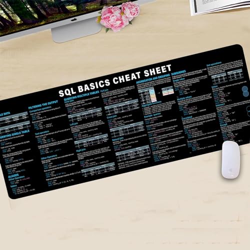 Image of SQL Cheat Sheet Desk Mat for Database Administrators, Analysts, and Programmers, Quick Key, Large Anti-Slip Keyboard Pad Mouse Mat KMH