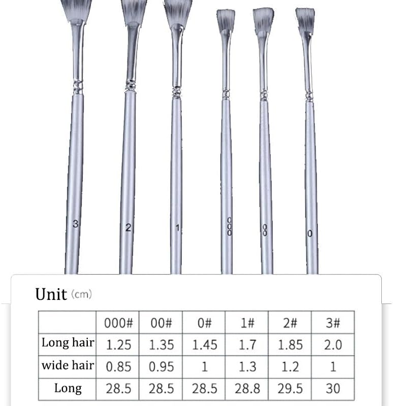 Painting Tools Art Materials Quick Drawing Outlining Coloring Nylon Water Chalk