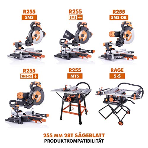 Evolution Power Tools R255TCT zaagblad met 28 tanden en met een uiteinde van carbide voor meerdere materialen - zaagt hout, metaal, kunststof en meer, 255 mm