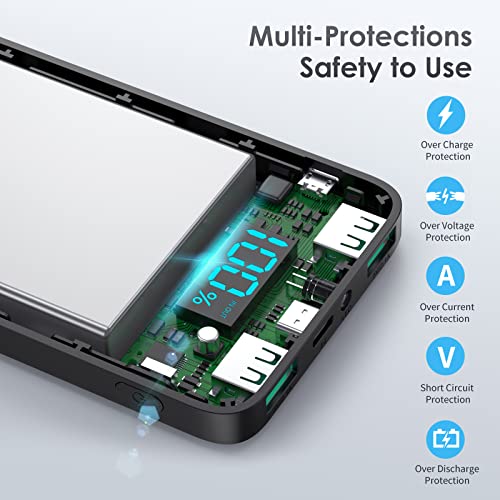 QTshine Power Bank 13800mAh, Ultra Slim LED Display Portable Charger, PD 3A USB C Input & Output with Flashlight Battery Pack Compatible with iPhone 14 Pro/Samsung/Xiaomi/Nexus - Image 7