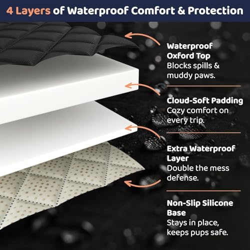 Image of Front Seat Dog Cover for Car, Truck & SUV - Waterproof, Non-Slip Pet Car Seat Cover for Dogs - Durable, Clean, Front Passenger Seat Protector for Pets & Vehicles. (1, Black)