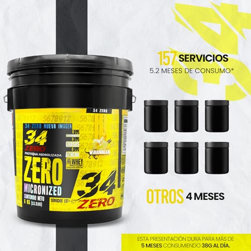 Proteínas, Imagen adicional