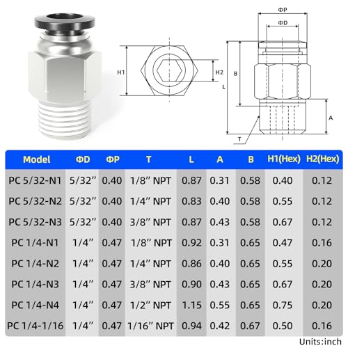 Image of TAILONZ 1 /4 inch Tube OD x 1 /16 inch NPT Male Straight Push to Connect Fitting 2pcs