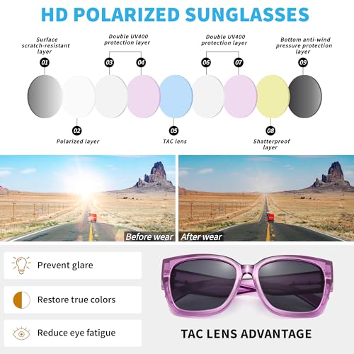 Image of URUMQI Polarized Sunglasses Fit Over Glasses Women Men UV400 Trendy Shades