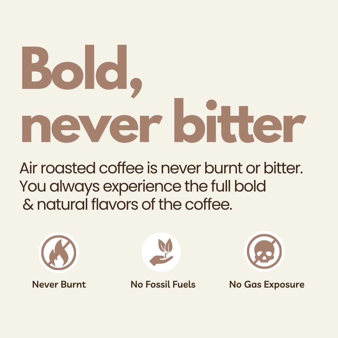 Canopy Point Coffee Sample Pack | Ground | 4-Pack Single Origin Variety Set | Gourmet Coffee Sampler Gift Box (Ground)