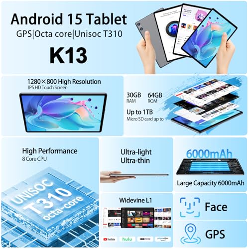 Image of 2026 Android 15 Tablet with Keyboard, 10.1 Inch Tablets FHD Display 30GB RAM 64GB ROM 1TB Expand, Octa-Core 2.0GHz, Widevine L1, 6000mAh Battery, 5G WiFi & GPS, Gemini AI, 2-in-1 Tableta PC - Gray
