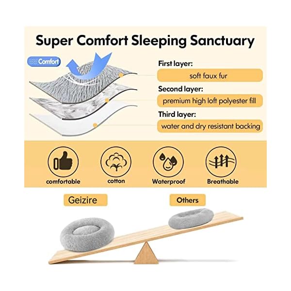 Geizire-Cat-Beds-for-Indoor-Cats-Cat-BedSmall-Dog-Beds-for-Small-Dogs-24-Washable-Donut-Calming-Round-Cat-BedSoft-Fluffy-Warm-and-Cozy-Anti-Anxiety-Cuddler-Joint-Relief-Cat-Bed-Dog-Bed Geizire-Cat-Beds-for-Indoor-Cats-Cat-BedSmall-Dog-Beds-for-Small-Dogs-24-Washable-Donut-Calming-Round-Cat-BedSoft-Fluffy-Warm-and-Cozy-Anti-Anxiety-Cuddler-Joint-Relief-Cat-Bed-Dog-Bed