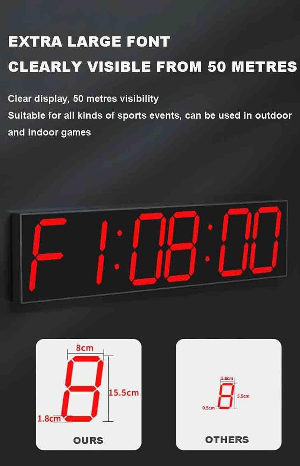 Oversize HIIT Interval Training Fitness Timer - APP Control, HIIT/MIIT/TABTA/EMOM1/EMOM2, Big WiFi LED Digital Wall Clock, Ideal for Gym Home Office Kitchen Sports Events