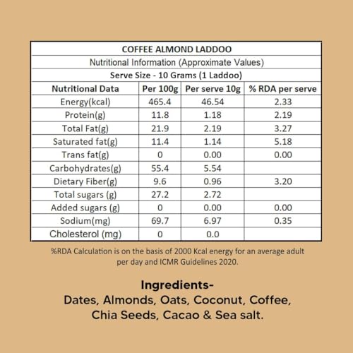 Image of EAT BETTER CO - Coffee & Almond Sugar-Free Laddoos | Energy-Bar Replacement | 95% Dry-Fruits | High Protein & Instant Energy, Pack Of 60 - Healthy Chocolate No Added Sugar, 200 Gram