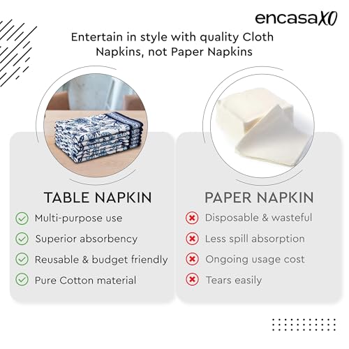 Image of Encasa XO Dining Table Napkins Set of 6 | Sage-02 Block Printed Cotton Canvas Cloth Napkin - 45x45 cm | Jaipur Sanganeri Hand Print