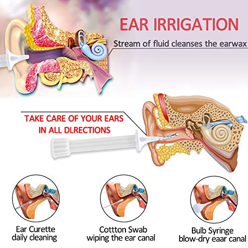 Earwax Removal Kit, Angela&Alex Ear Wax Cleaning Tool Including Ear Spray Bottle Bulb Syringe Ear Pick Kits for Cleaning and Flushing