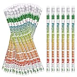 Zhirlyn 36 Pcs 5st Graders Pencils Cute Motivational Pencils with Erasers First Day of School Pencil Back to School Pencil (5st Graders)