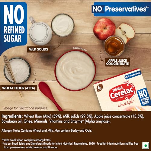 Image of CERELAC Baby Food Cereal | No Refined Sugar | No Preservatives | Wheat Apple for 6 to 24 Months Baby | With Omega 3 Iron Protein Calcium Vitamin D | Instant Cereal | 360g, Bag-in-box pack