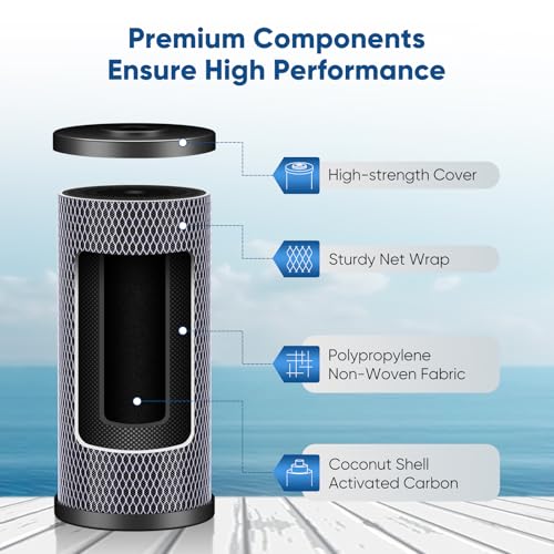 PUREPLUS 5 Micron 10" x 4.5" Whole House CTO Coconut Shell Activated Carbon Water Filter Replacement Cartridge for Dupont WFHDC8001, CB-BB-10, GE FXHTC, GXWH40L, GXWH35F, GNWH38S, CTO10BB, 2PACK