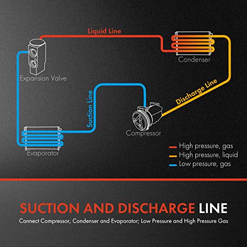A-Premium A/C Suction Hose & Discharge Line Hose Assembly Compatible with Chevrolet Cruze, 2011 2012 2013, 1.8L - Additional View