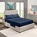 Clara Clark Premier 1800 Series 4pc Bed Sheet Set - King, Navy Blue, Hypoallergenic, Deep Pocket