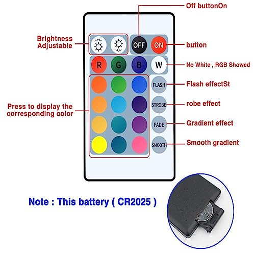 Tira LED 17ft RGB multicolor con control USB miniatura 4