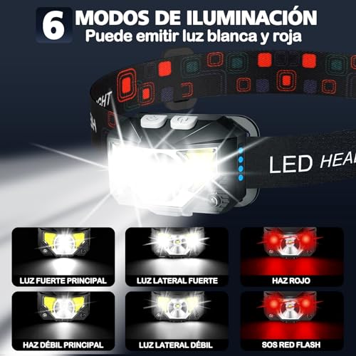 Linternas, Tools Imagen adicional