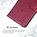 OCASE Wallet Case for iPhone SE 2016 Edition/iPhone 5S/ iPhone 5 [Card Slot] [Kickstand] Leather Wallet Flip Case for Old iPhone SE/ 5S/ 5 Devices - Burgundy
