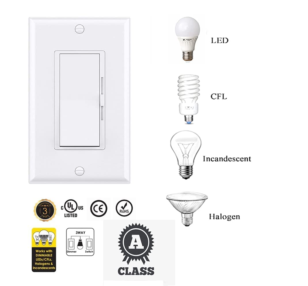 Coby Slide Dimmer Switch - Pack Of 2, 300W LED/CFL & 600W Incandescent Compatible, Single Pole/3-Way